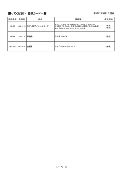 譲ってください 登録カード一覧