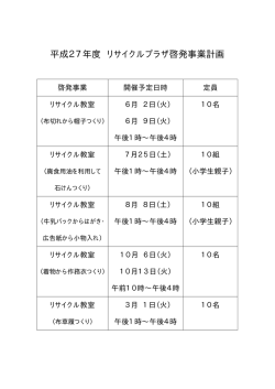 リサイクル教室