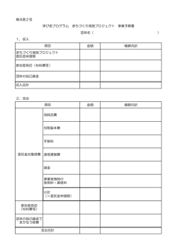 様式第2号 団体名（ ） 1．収入 金額 積算内訳 2．支出 金額 積算内訳