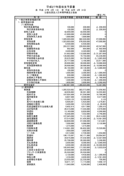 PDF:154KB - 日本理学療法士協会