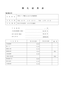 苛性ソーダ購入における単価契約