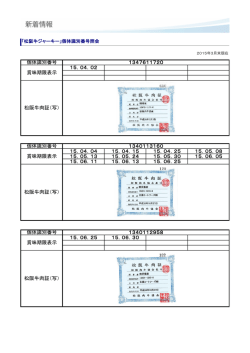 松阪牛ジャーキー個体識別番号照会更新しました