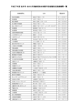 H27福井市協力医療機関一覧（PDF形式：143KB）