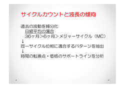 サイクルカウントと波長の傾向 - MAX VALUE HOME