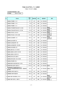 茨城県（PDF形式：102KB）