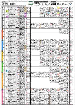 中山 III AAす III AAま III そEま III う AAね III AAむ III JJ