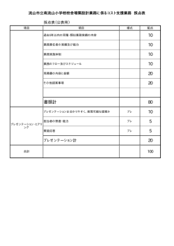 10 10 10 10 20 20 書類計 80 10 5 5 20