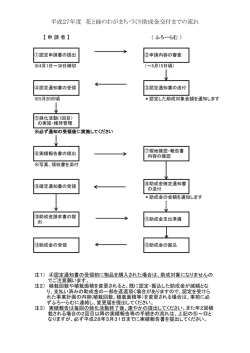 助成金の流れ ＜PDF書類 100.1KB＞（別ウィンドウが開きます）