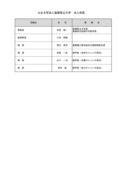 公立大学法人島根県立大学 法人役員