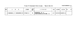 健康増進センター