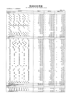 Page 1 Page 2 Page 3 Page 4 Page 5 平成26年 3月 3ー 日 現在