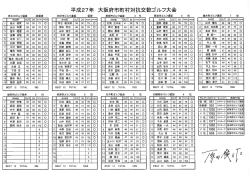 H27.3.27 市町村対抗交歓ゴルフ大会・団体戦（GC四条畷）