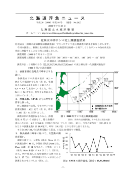 北 海 道 浮 魚 ニ ュ ー ス