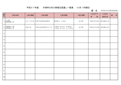 本耶馬渓支所農林建設課[PDF：91KB]