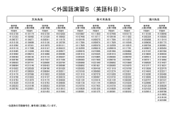 ＜外国語演習S （英語科目）＞