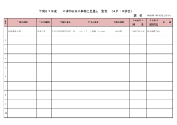 林政課[PDF：84KB]