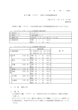 原子力艦「パサデナ」入港日の放射能調査結果（PDF：73KB