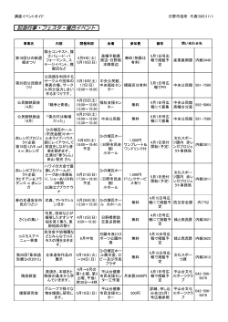 記念行事・フェスタ・複合イベント [144KB pdfファイル]