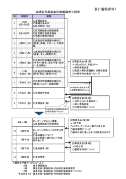 長計審⑧資料1