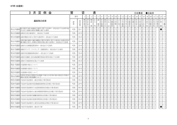 議決結果[PDF:268KB]