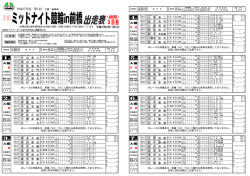 ミッドナイト競輪in前橋