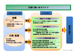 大雨・高潮 地震