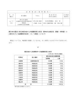 東日本大震災に係る被災地からの避難者受入状況（県内の公営