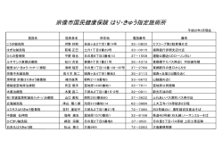 （平成25年3月現在）（PDF:100 KB）