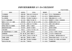（平成25年3月現在）（PDF:100 KB）