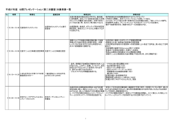 公開プレゼンテーション事業一覧（PDF：124KB）