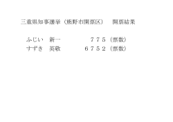 三重県知事選挙（熊野市開票区） 開票結果 ふじい 新一 775（票数