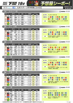 4/11(土) 九州スポーツ杯争奪戦【5日目】 おはよう戦 ふく