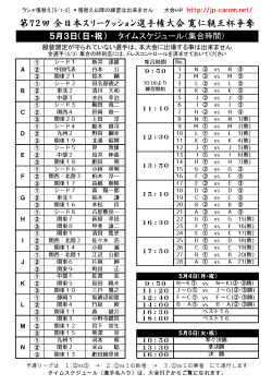 第72回 全日本スリークッション選手権大会 寬仁親王杯争奪