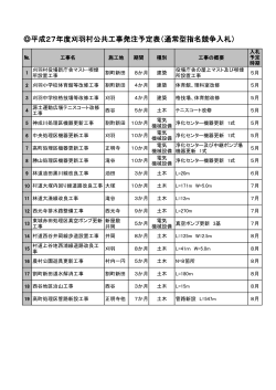 平成27年度刈羽村公共工事発注予定表（通常型指名競争入札）