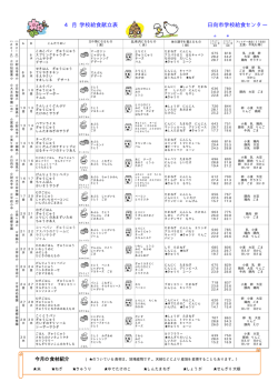 献立表 4月分 (PDF/98.12キロバイト)