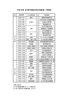 平成27年度 狂犬病予防集合注射日程表(春) 大畑地区