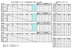 県選手権 組合せ - 貴生川サッカースポーツ少年団