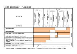 助成対象範囲はPDFファイルをご覧ください。
