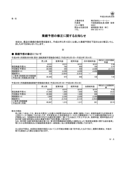業績予想の修正に関するお知らせ