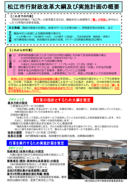 行財政改革及び実施計画の概要（PDF：266KB）