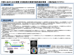 株式会社フジクラ
