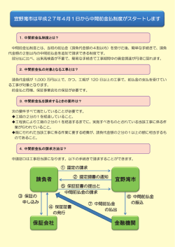 裏（PDF：381KB）