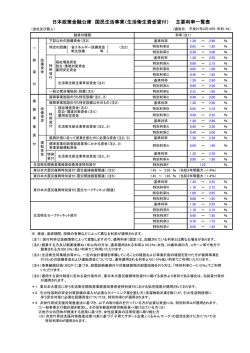 資料はこちらから