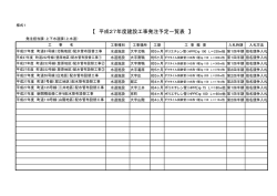 【 平成27年度建設工事発注予定一覧表 】