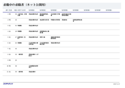 求職者情報一覧
