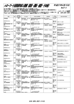 製造・運転・建設・その他求人情報（PDF:413KB）