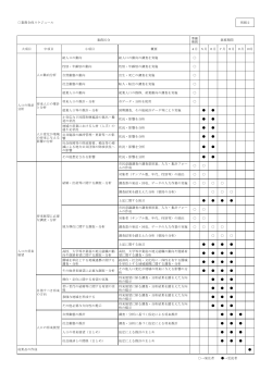 03業務委託仕様書（別紙2） （PDF 108.4KB）