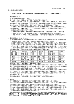 要項 - 熊本陸上競技協会