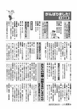 第齠回那須町中学生 バレーボール大会 (3月ー日 スポーツセンター)