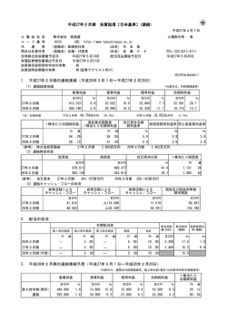 平成27年2月期 決算短信〔日本基準〕(連結) 1. 平成27年2月期の連結